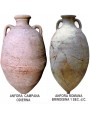 Comparison between the Campanian amphora and a Roman amphora from the 1st century. A.D.